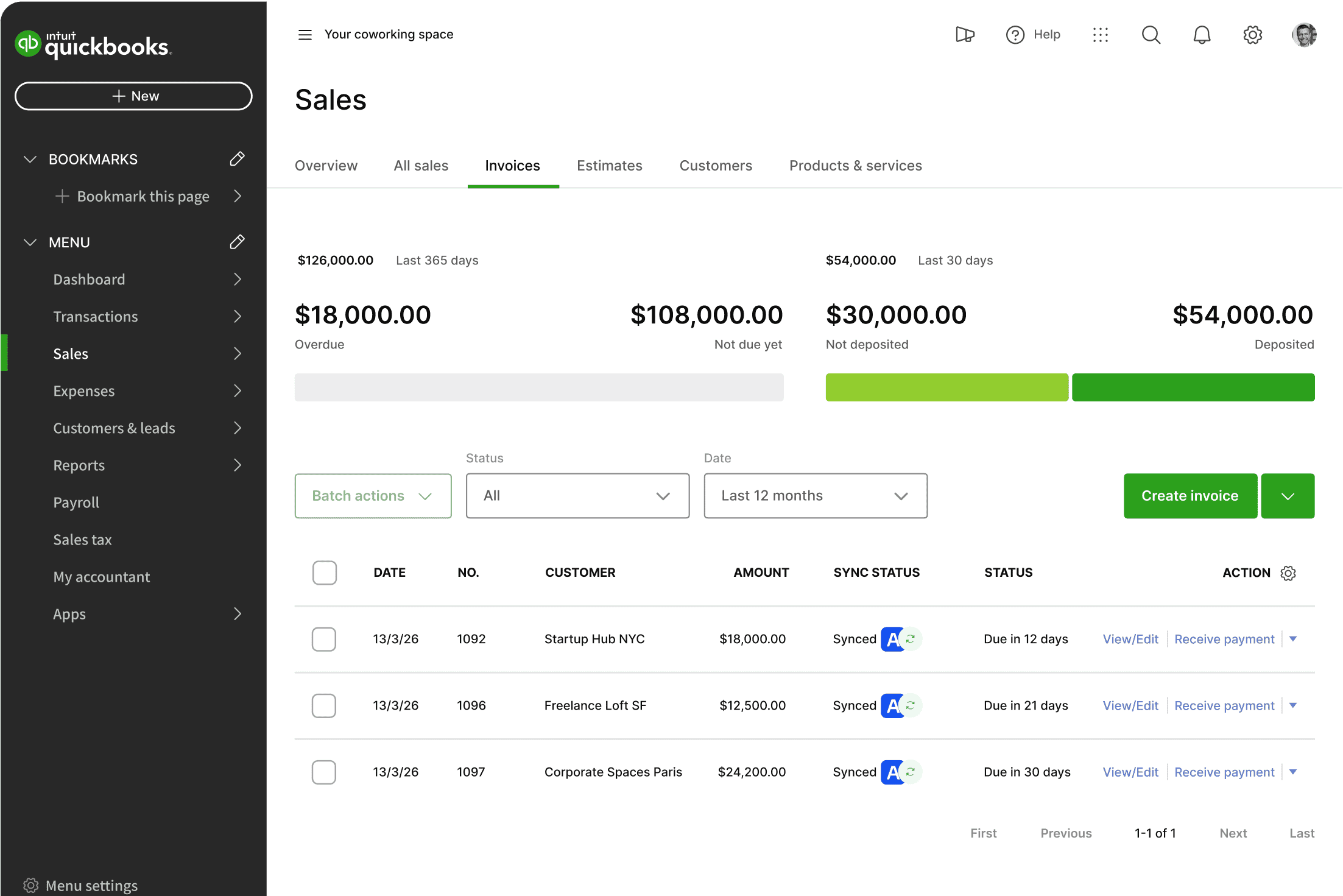 QuickBooks sales dashboard showing invoices with amounts, due dates, and customer details.